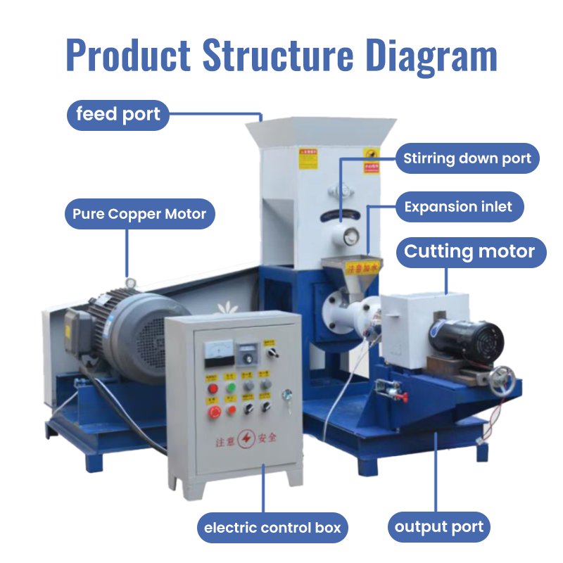 New Condition Family Farm Use Semi/Auto Extrusion Machinery Production Line for Fish Food & Pet Feed Manufacturing