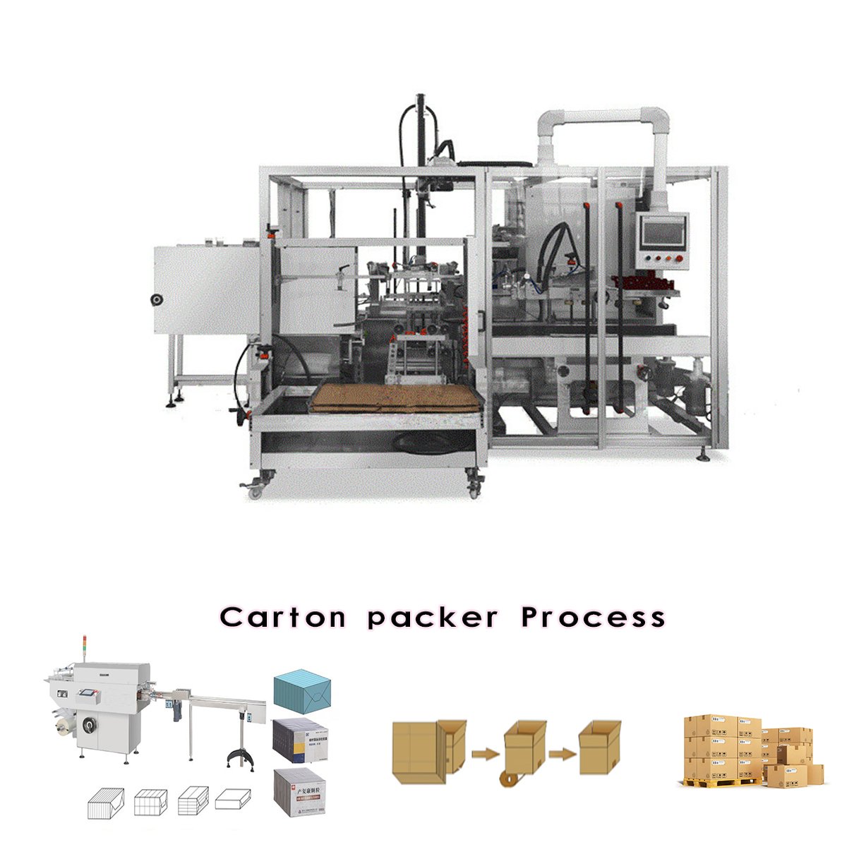 Multi-function case Packer Carton Box Forming Sealing Packing Machine for Food Cosmetic Bag Box Cans with Packaging Line