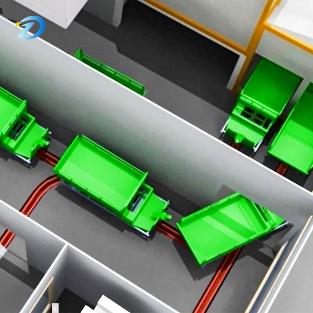 Automatic Auto Parts Coating Production Line, Painting Equipment, Spraying Line