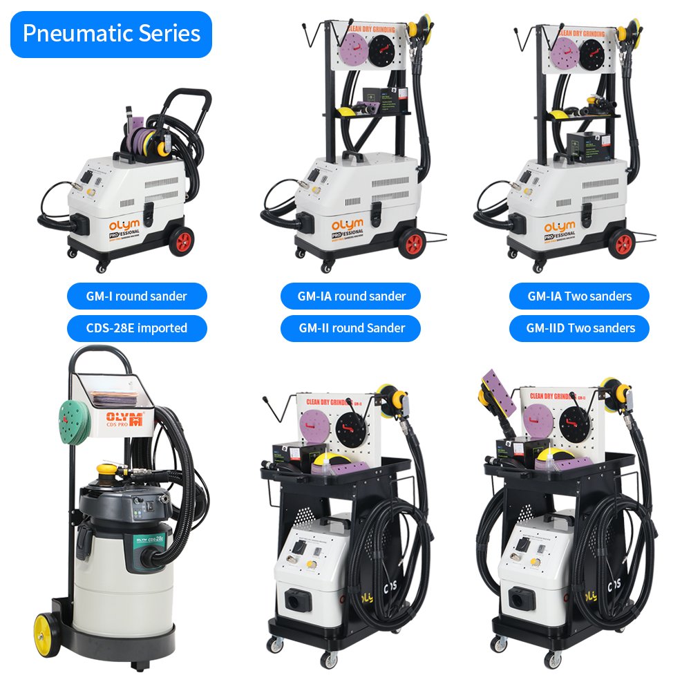 Eccentric Random orbit Sander Pneumatic air Vacuum Cleaner Sanding Machine for Car Body