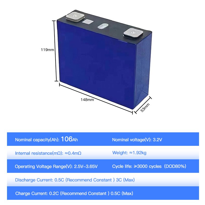 Grade a 3.2V 106Ah Lithium Ion Iron Phosphate (LFP) Prismatic Battery Cells Pack Long-Life LifePO4 Lithium Ion Batteries