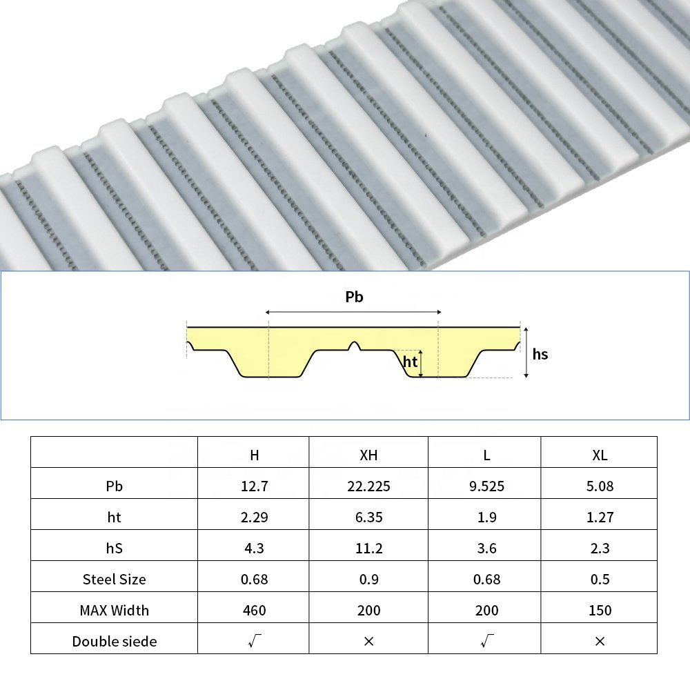 H /XH type open jointed seamless belt PU timing belt