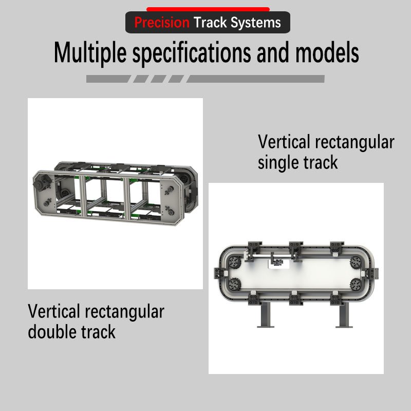 Multi Station Curved Rail And Conveyor For Material Circulation And Distribution In The Automotive Assembly Line