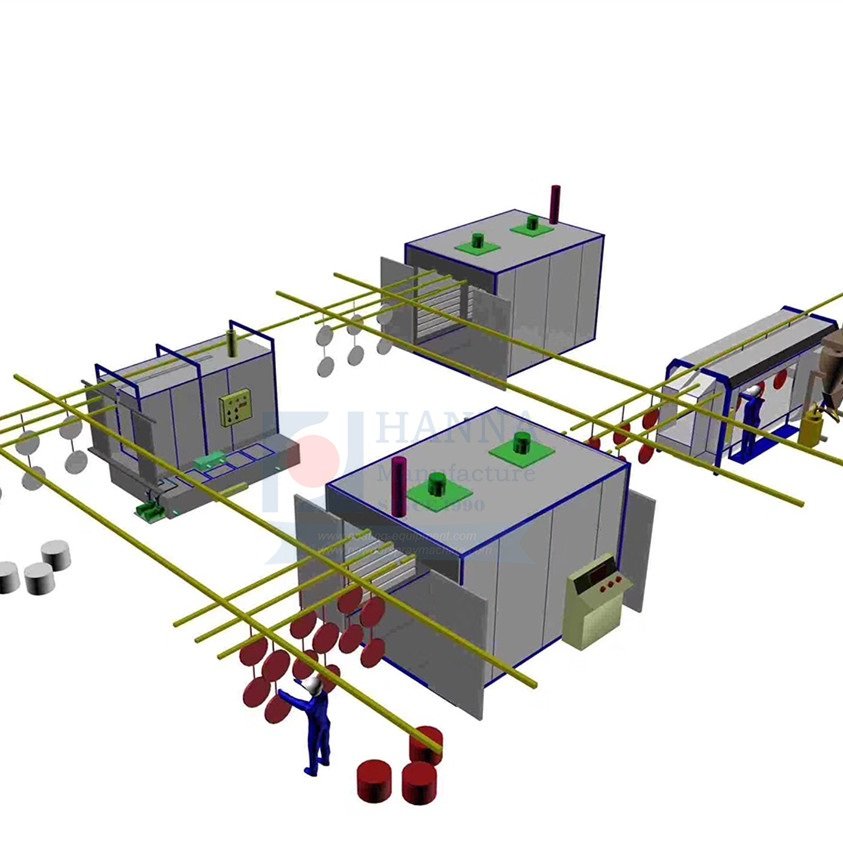 Semi Auto Powder Coating Line Top 10 Powder Coating Equipment