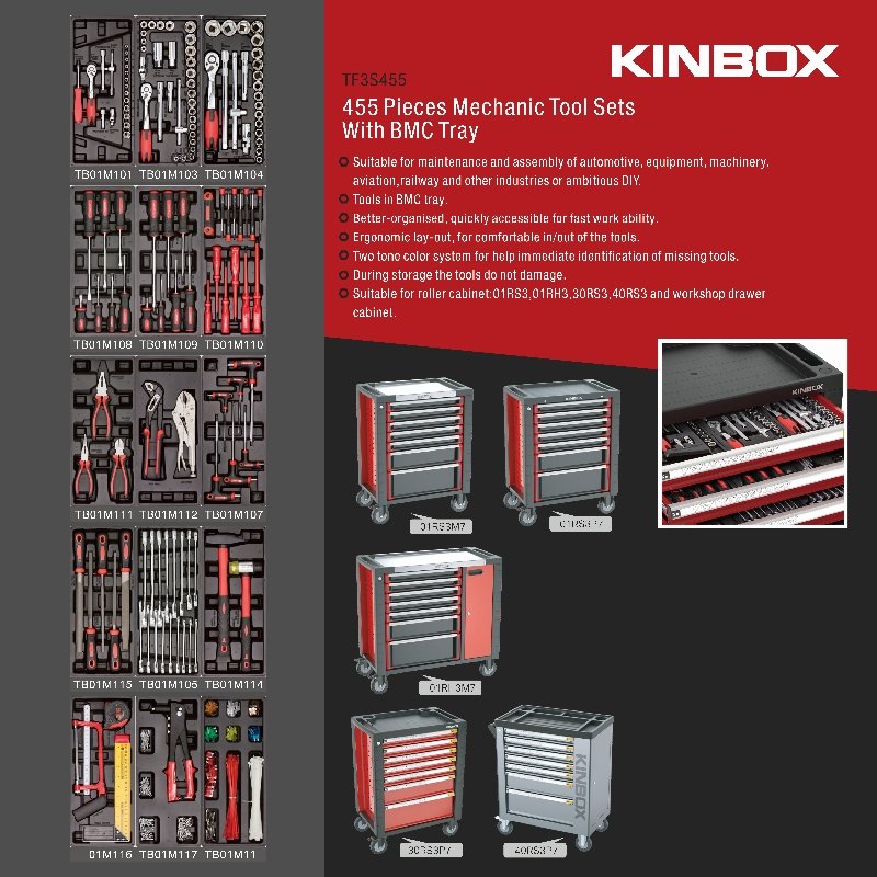 Ningbo Kinbox 455 PCS Full Tool Box Kit For Tools Cabinet Set