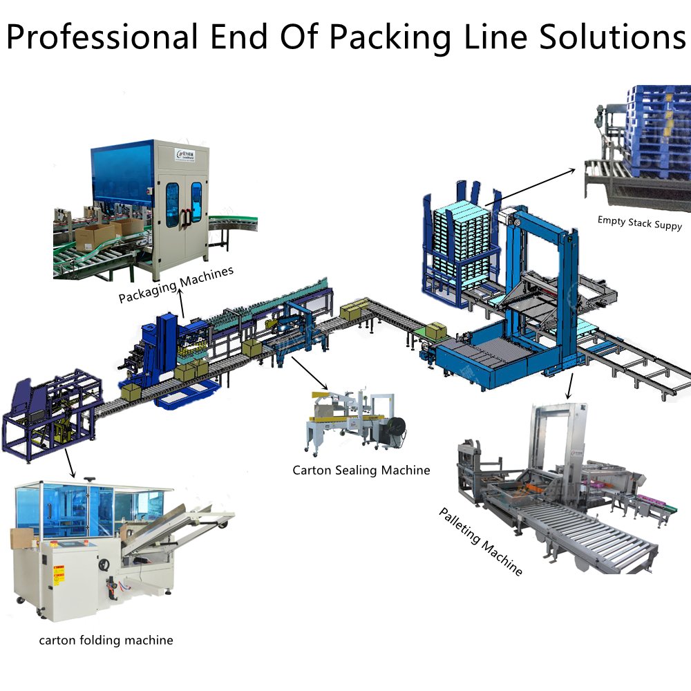 Leadworld Beer Confectionery Shachet Seed Sensor Line Food Machinery Equipment Production Packaging Processing Line