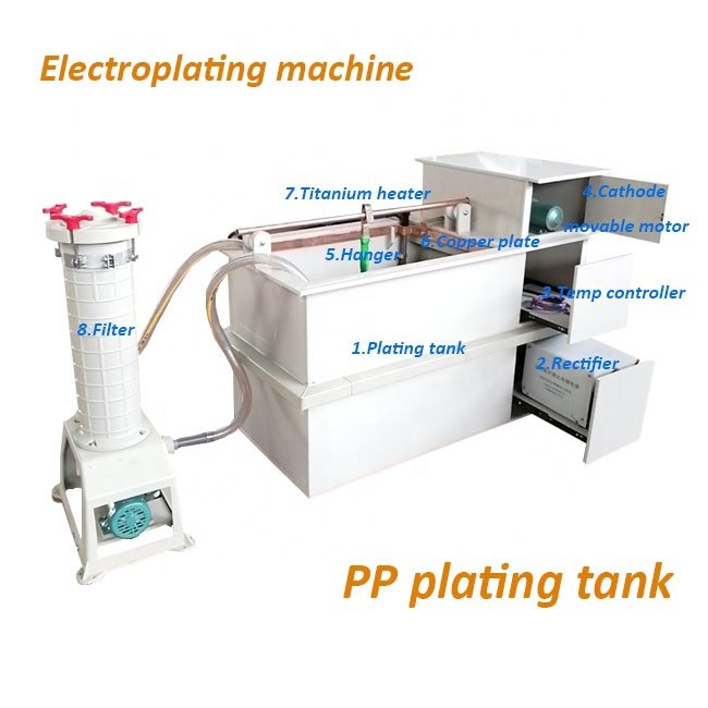 Tongda11 Mini Electroplating Machine Plating Line Chrome Plating System of Small Nickel Electroplating tank