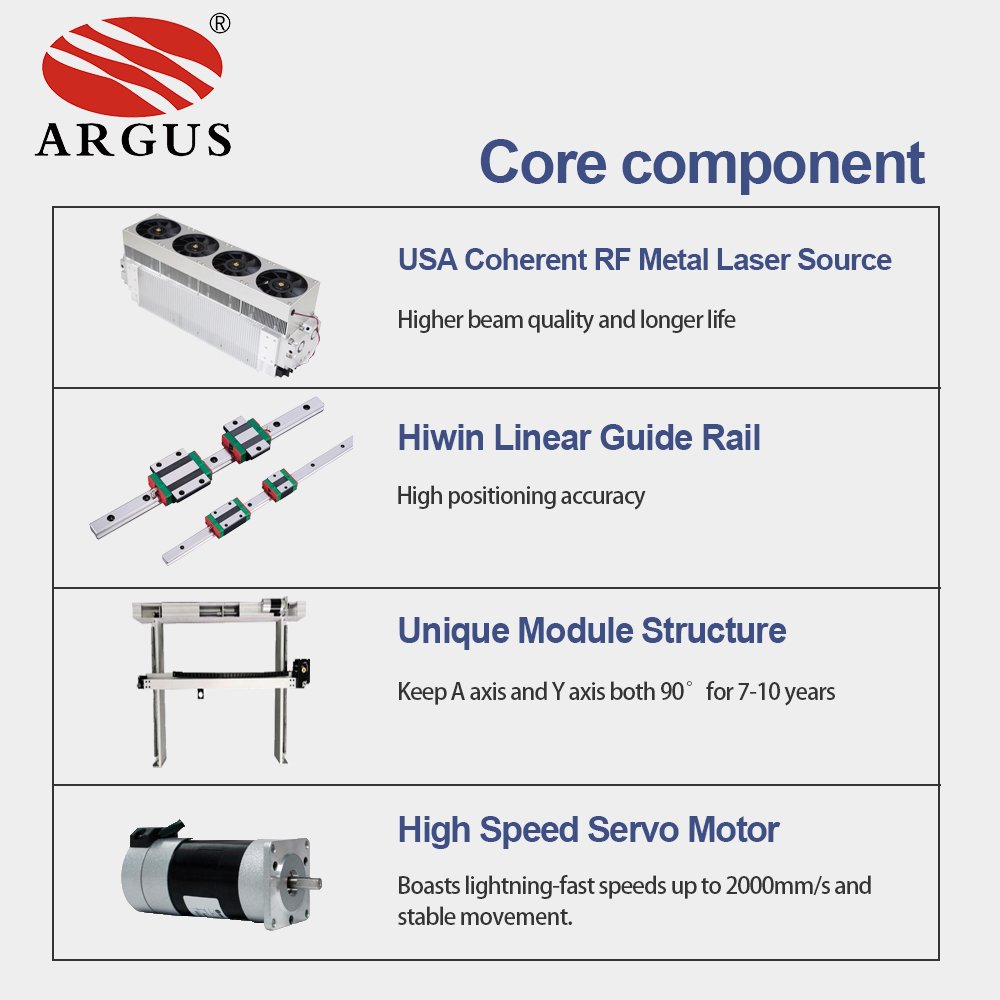 ARGUS High Quality Desktop 150W CNC Laser Cutting Machine Co2 Laser Engraving Machine Wood Paper Acrylic Glass Engraver Machine