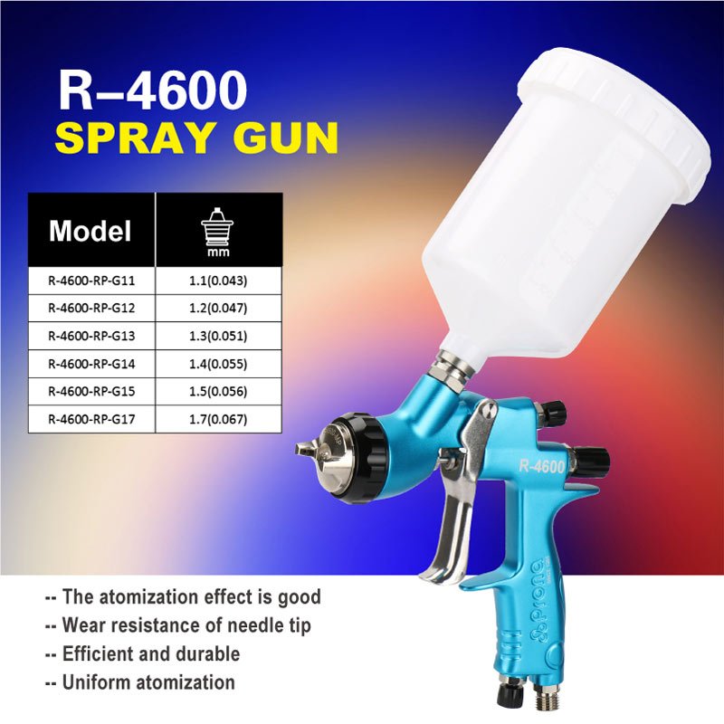 Prona R-4600 Power Gravity Feed Spray Gun Pistola Rociadora Automotriz, R4600 Spray Guns for Automotive Paint