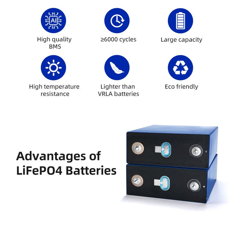 US EU Stock Warehouse Lifepo4 Battery Cells 3.2V 230AH 304ah 100ah 50ah 300ah Deep Cycle Lipo Prismatic Energy Storage Battery