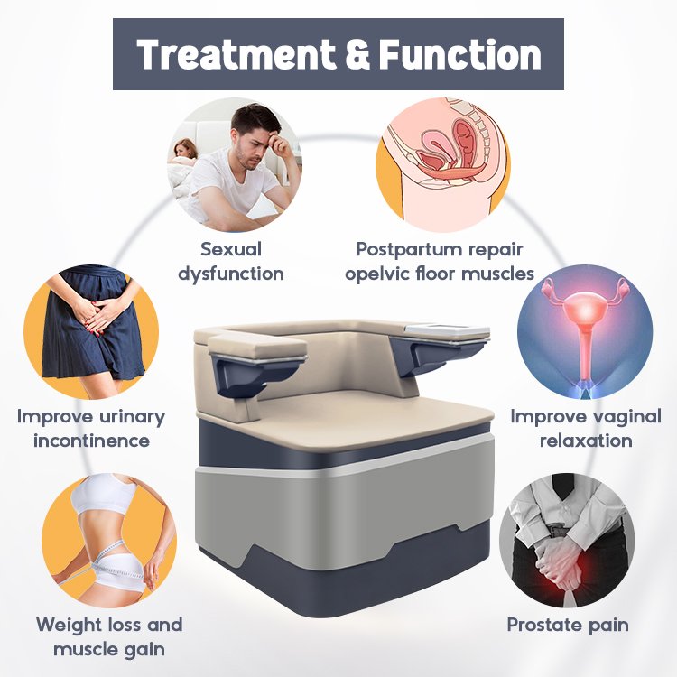 Postpartum Body Shape Ems Chair Muscle Enlargement Pelvic Muscles Floor Ems Happy Chair Pelvic Floor Device Trainer Chair