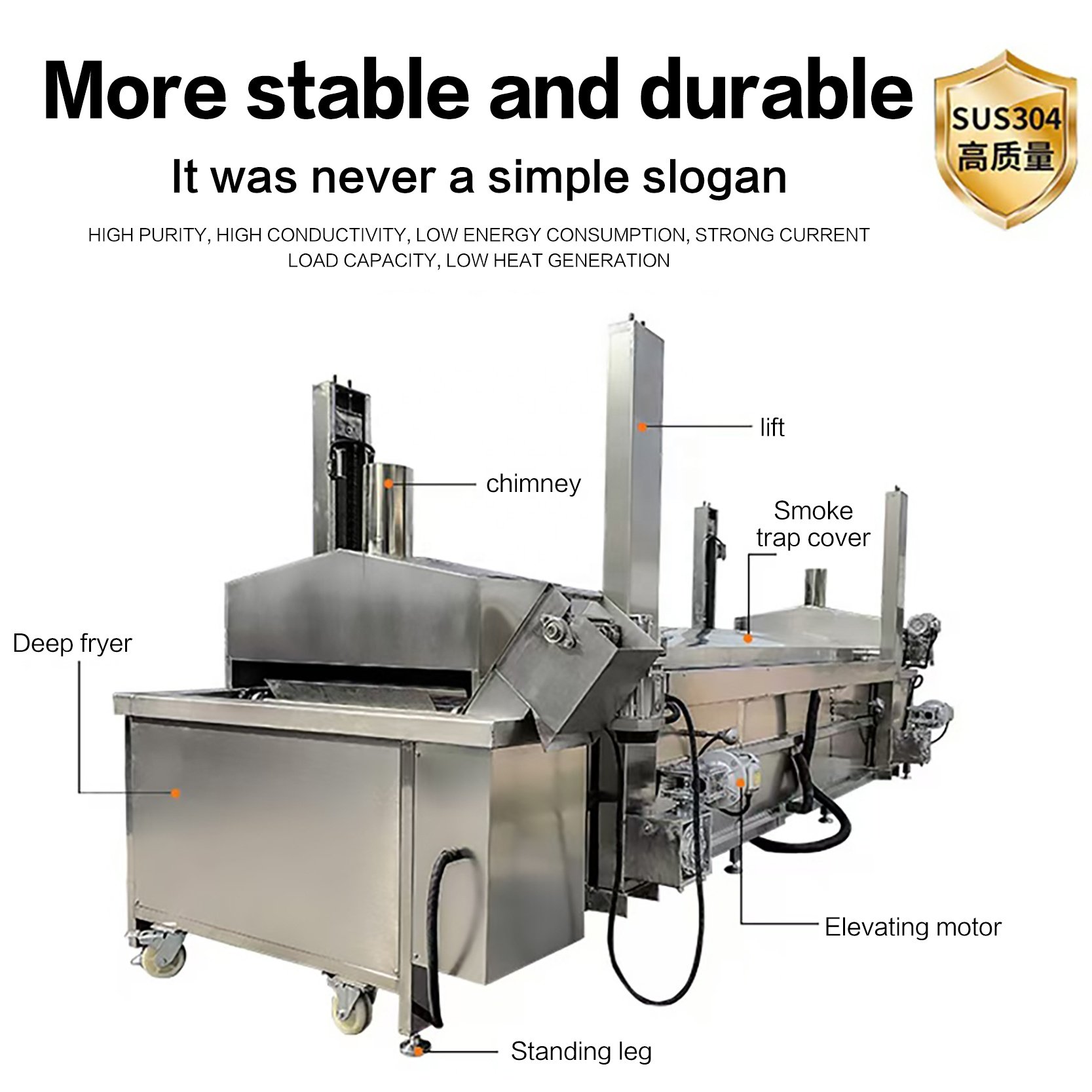 Full Automatic Continuous Fryer Machine for French Fries Chips Chicken Fish Meatball Peanut Potato Deep Frying Production Line
