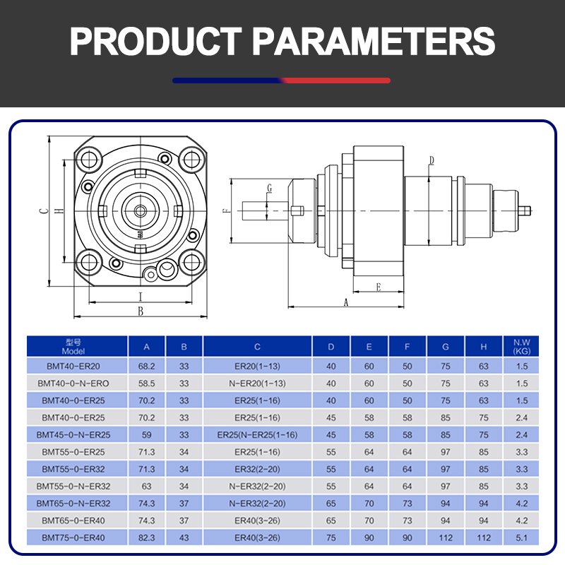 High Precision Quick Change Turning Tool Holder For CNC Lathe Machine BMT40 BMT45 BMT55 BMT65