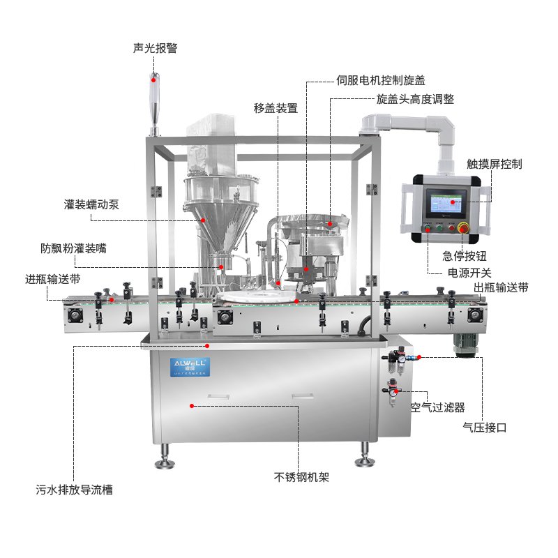 Automatic Spice Jars Packaging Machines Auto Spice Powder Plastic Bottle Filling Machine Cheap Price for Sale