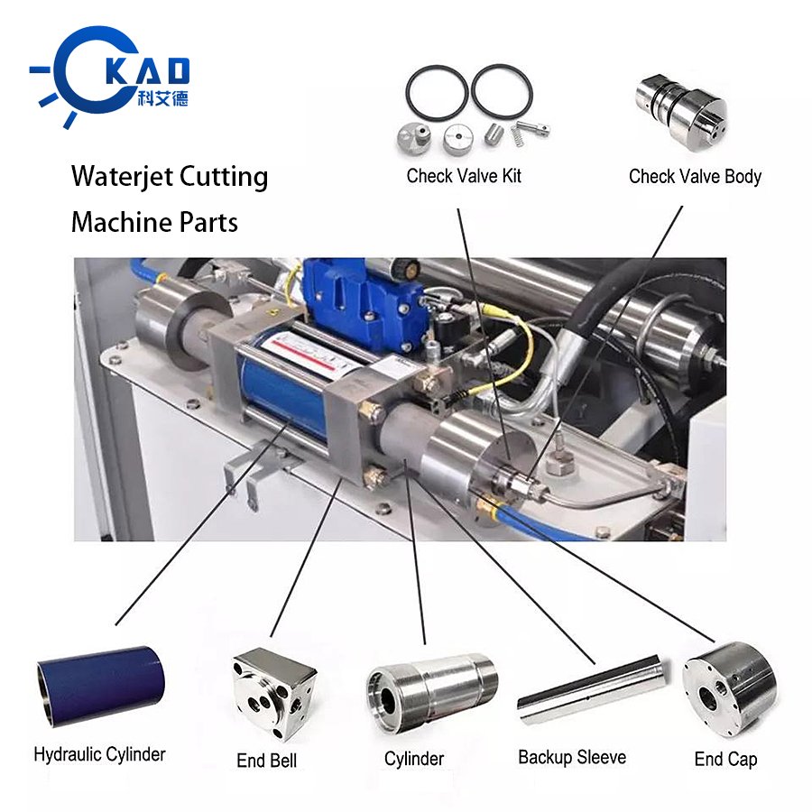 Germany Robot Small Fully Enclosed Water Jet Accessories Cnc Plasma Cutting Machine