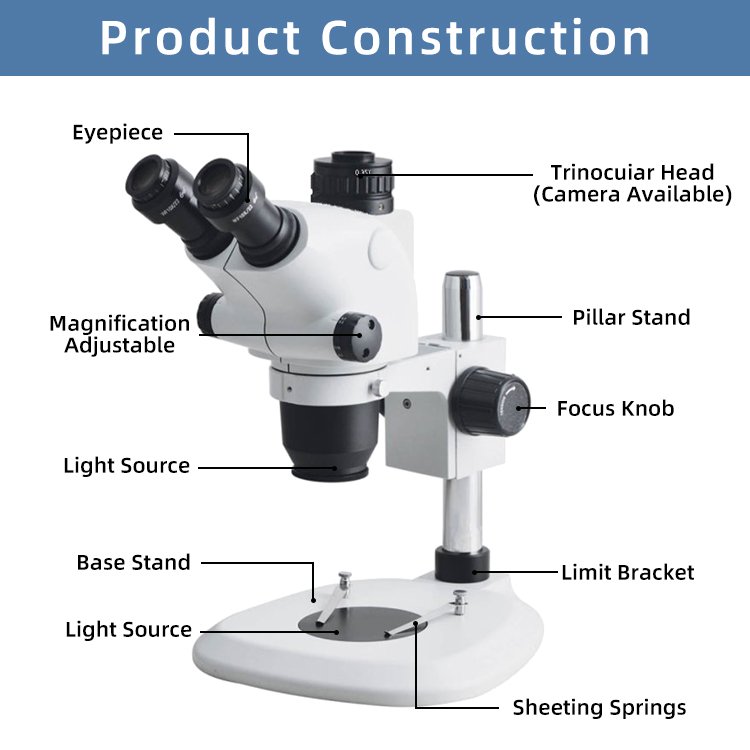 6.5x-65x Trinocular Microscope for Mobile Phone Repairing Microscope