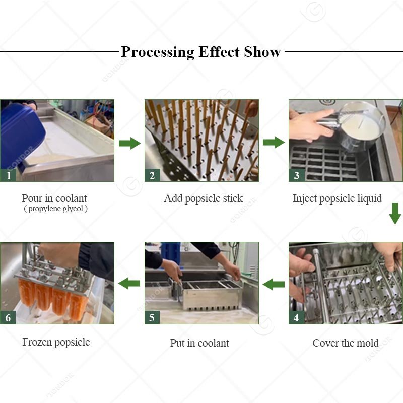 Frozen Popsicle Production Line and Full Automatic Mini Ice Cream Lollipop Unmold Machine China Guangzhou