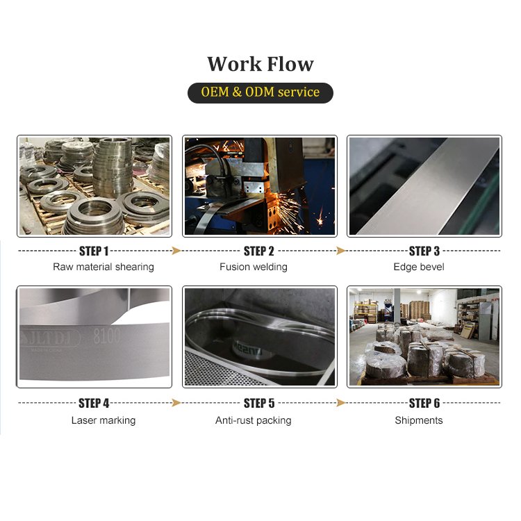 Factory Direct Sale Support custom High carbon steel Band Knife Blade for Underwear Factory