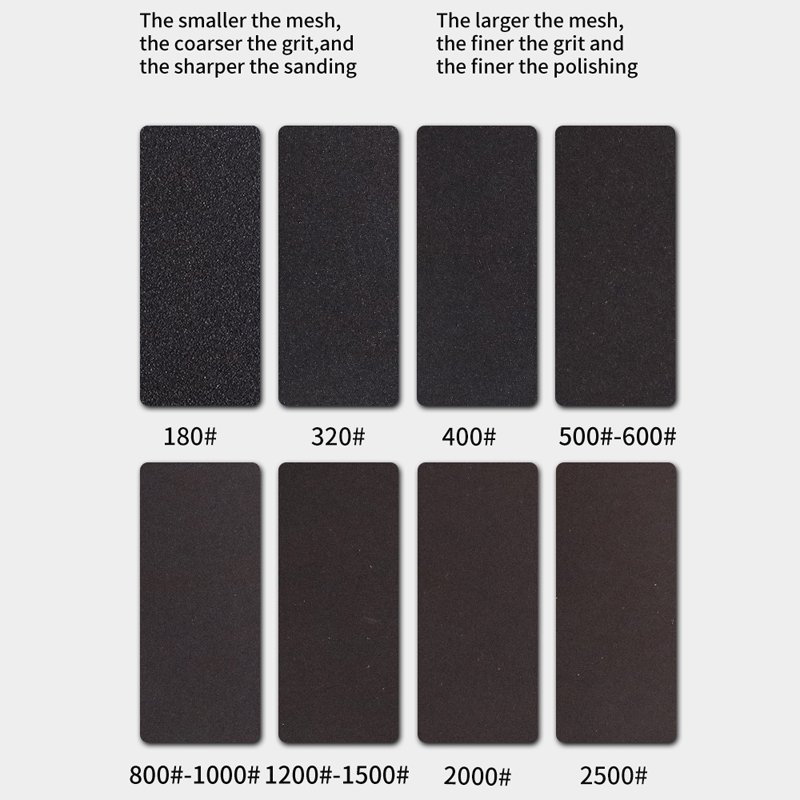 Soft Fine Polishing Sanding Pad Sanding Pads Hook and Loop Sanding Discs for Uneven Surface Polishing Power Tools Accessories