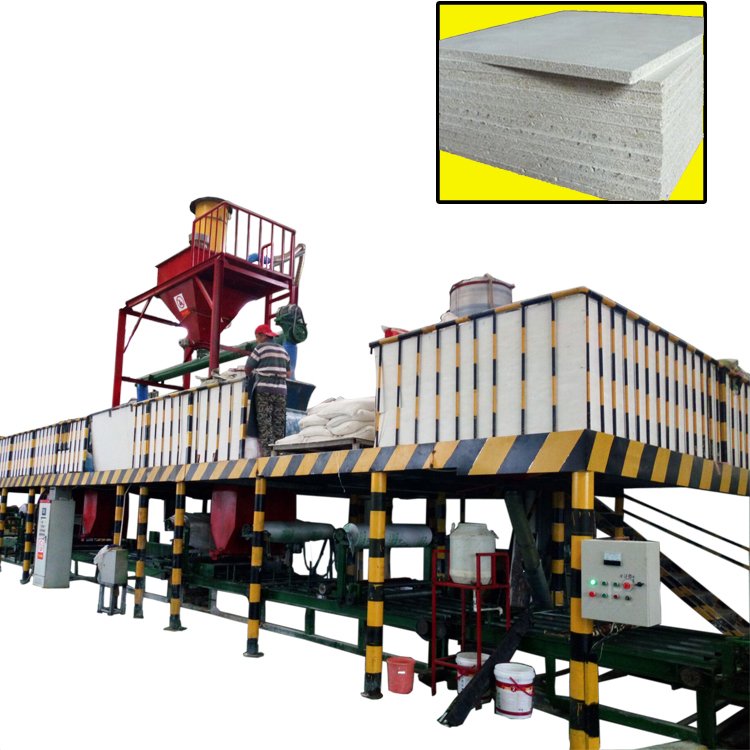 Mgo Board Production Line in China