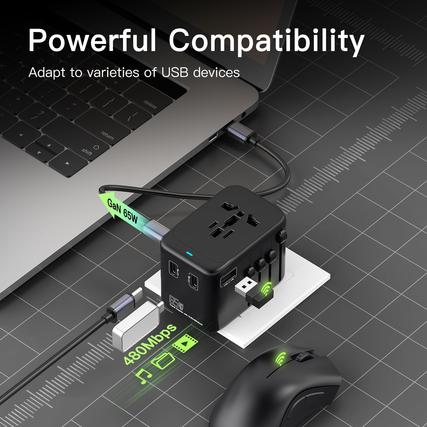Wall Power Travel Adaptor type c ultrafast usb chargers universal travel adaptermobile charging adapter universal plug adapter