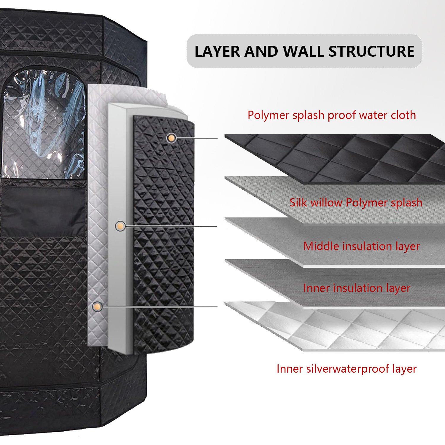 Customized Sauna Private Room Beauty Spa Foot Repair Sauna Tent Steam Bath Machine to Relieve Insomnia
