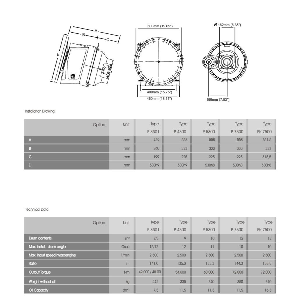 Best Selling Price ZF Reducer Gearbox ZP4300 Reductor for Concrete Mixer Truck with Longevity and Reliability