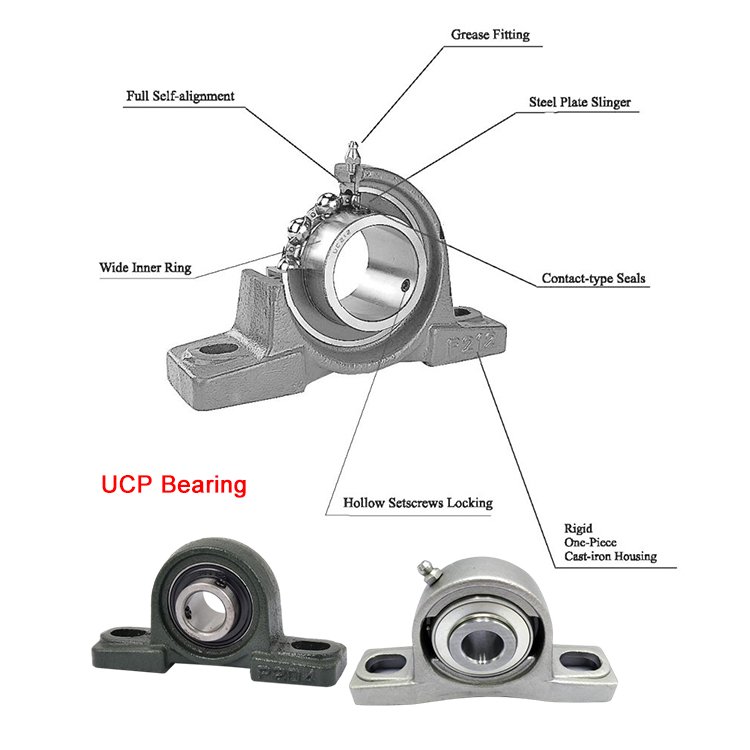 12mm mounted unit bearing UP001 bearing