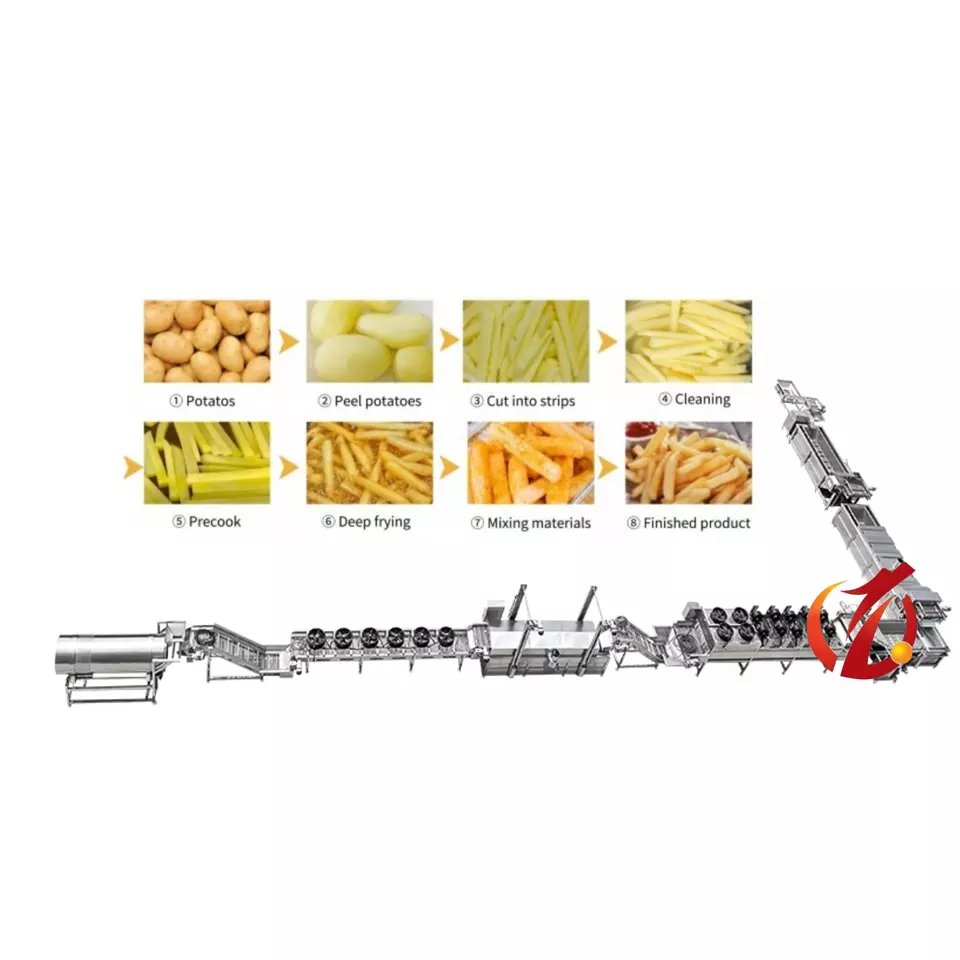 Qiangda Fully Automatic French Fries Production Line Long French Fries Machine French Fries Processing Equipment