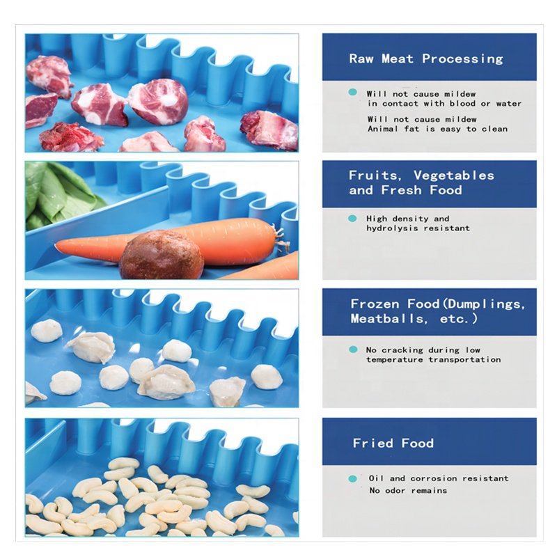 Customizable Patterned Friction Drive Flats Anti-Microbial Belts for Food Processing and Conveying Dough Conveyor Belt