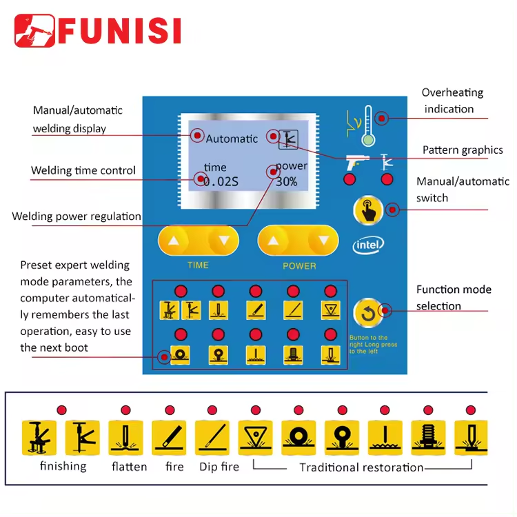 FUNISI 95ES 6100 Aluminum Spot Welder Dent Puller Stud Dent Puller Machine for Aluminum Steel Car Body