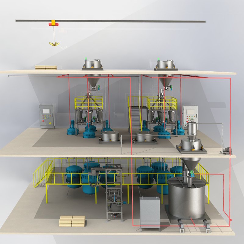 Factory Supply High-Efficiency Customized Chemical Mixing Machine Processing Line Equipment for Industrial Plant Mixing Line