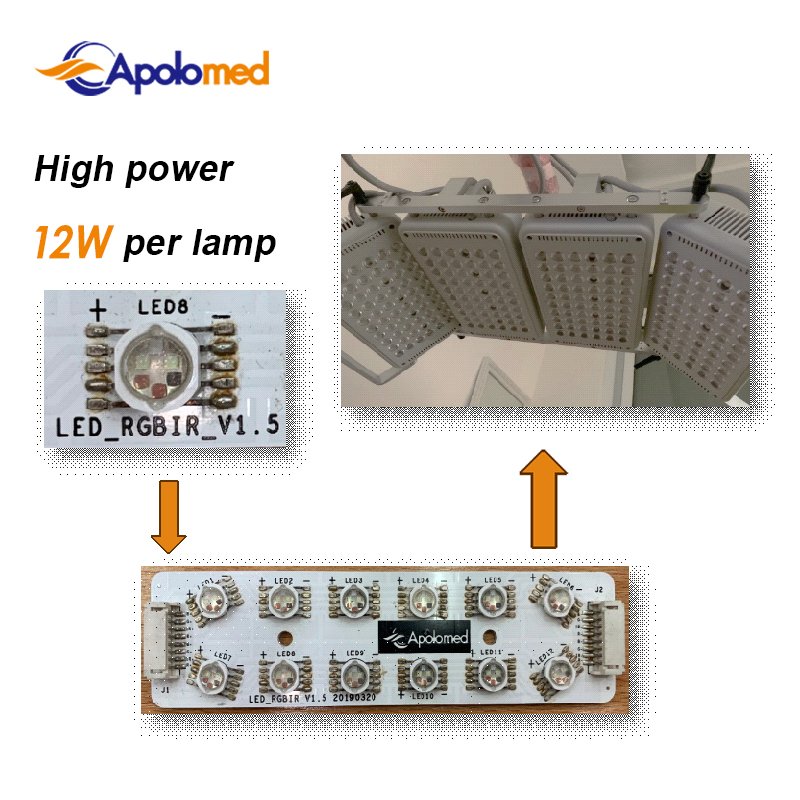 Apolomed Pdt Phototherapy Equipment Colors Led Light Pdt Led Therapy Machine Skin Rejuvenation Pdt Led Red Light Therapy Machine