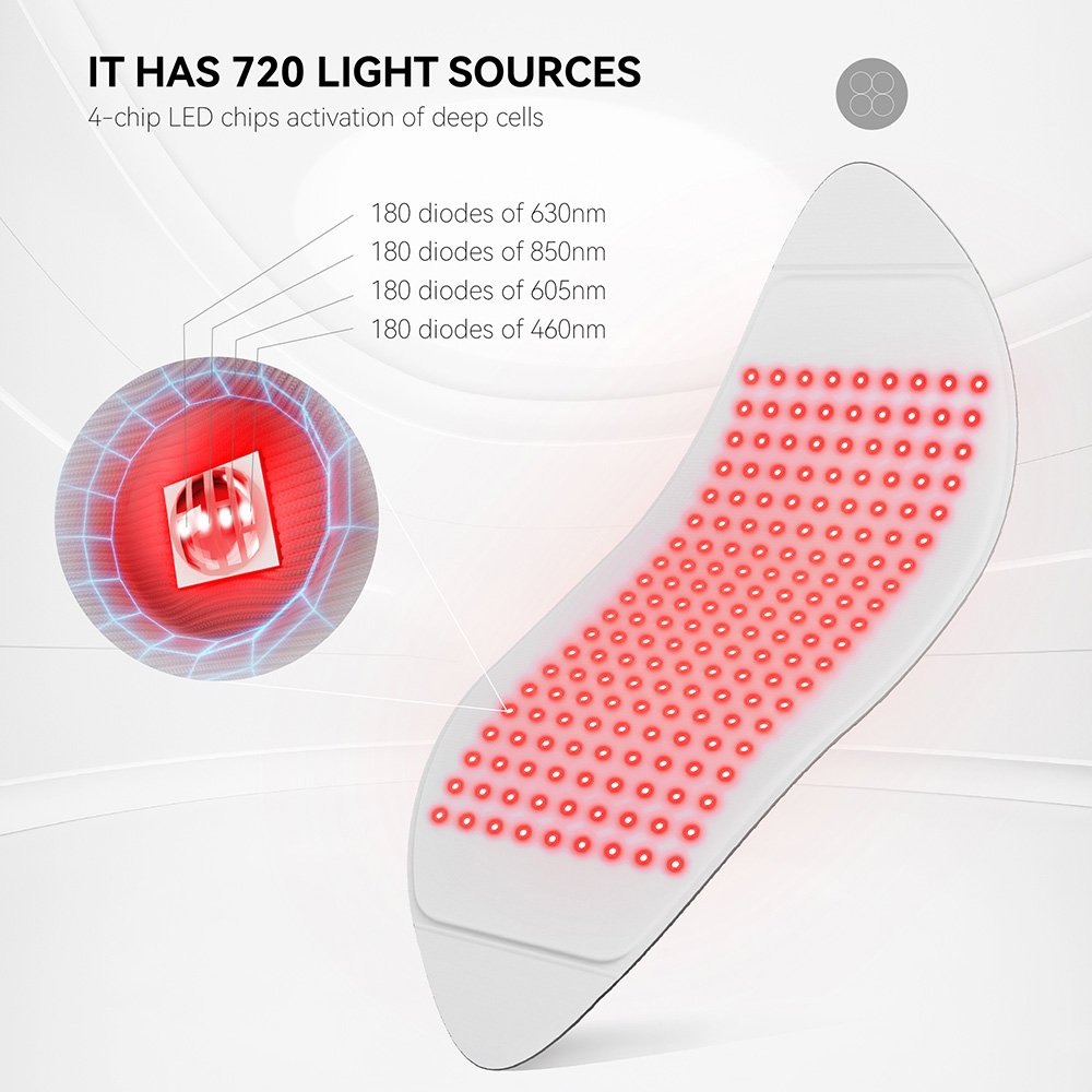 Portable Panel Led Red Light Skin Therapy Devices 4 Wevelengths 460/605/630/850nm Home Use Beauty Equipment Red Light Therapy