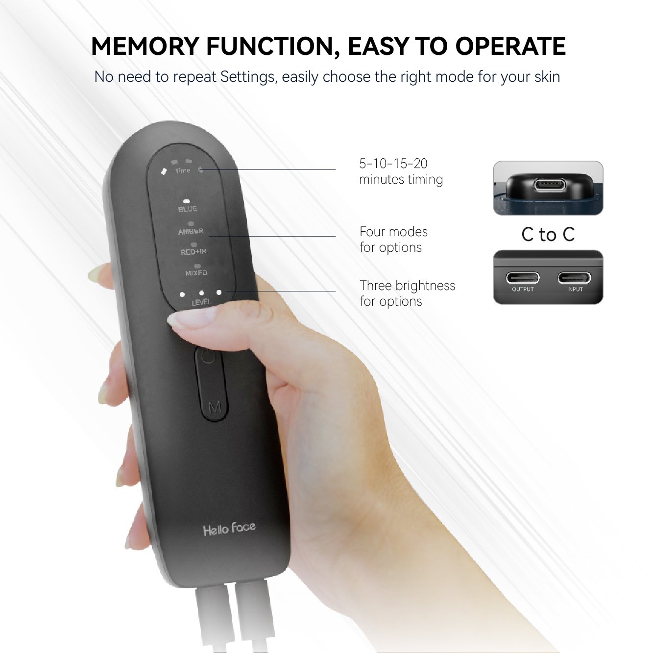 Portable Panel Led Red Light Skin Therapy Devices 4 Wevelengths 460/605/630/850nm Home Use Beauty Equipment Red Light Therapy