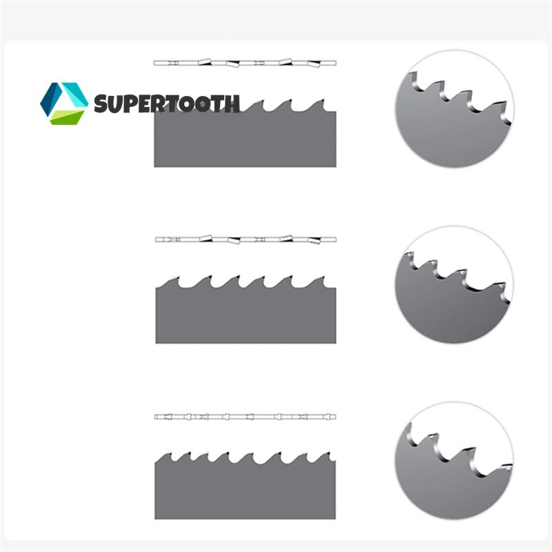 Nickel Alloy Cutting Blade Bandsaw Machine Tools Carbide Band Saw Blade with Wholesale Price