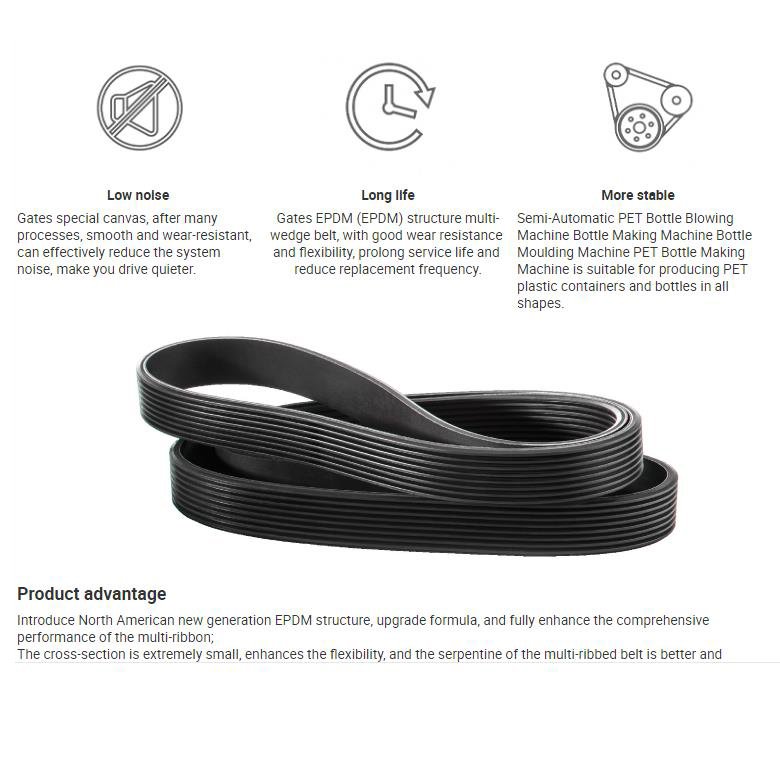 3PK850 3PK950 generator automotive transmission belt air conditioning fan belt ribbed belt