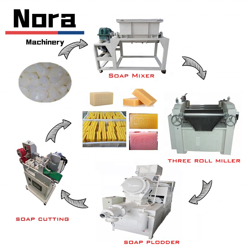 Fully Auto Toilet and Laundry Bar Soap Production Line Equipment Line Soap Manufacturing Plant Soap Making Machine