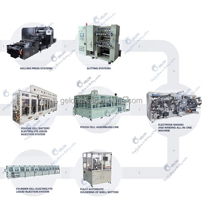 Lithium Battery Liquid Filling Equipment Pouch Cell Automatic Electrolyte Filling System Machine for Pouch Cell Production Line