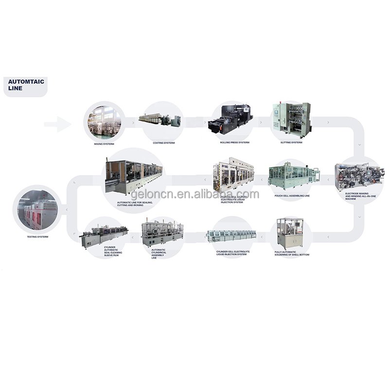 Lithium Battery Liquid Filling Equipment Pouch Cell Automatic Electrolyte Filling System Machine for Pouch Cell Production Line