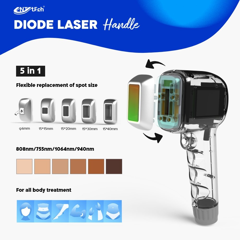 Beauty Equipment 2024 Dpl Laser Diode Laser Triple Wavelength 3 Wave Diode Laser Hair Removal Machine