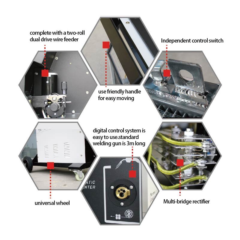 FUNISI MIG280 Welding Machine for Body Repair Equipment Wholesale Available for Sale