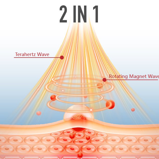 Terahertz Physiotherapy Device ChronicPain Management + Anti-Inflammation + Blood Circulation Tera Hertz Therapy Device