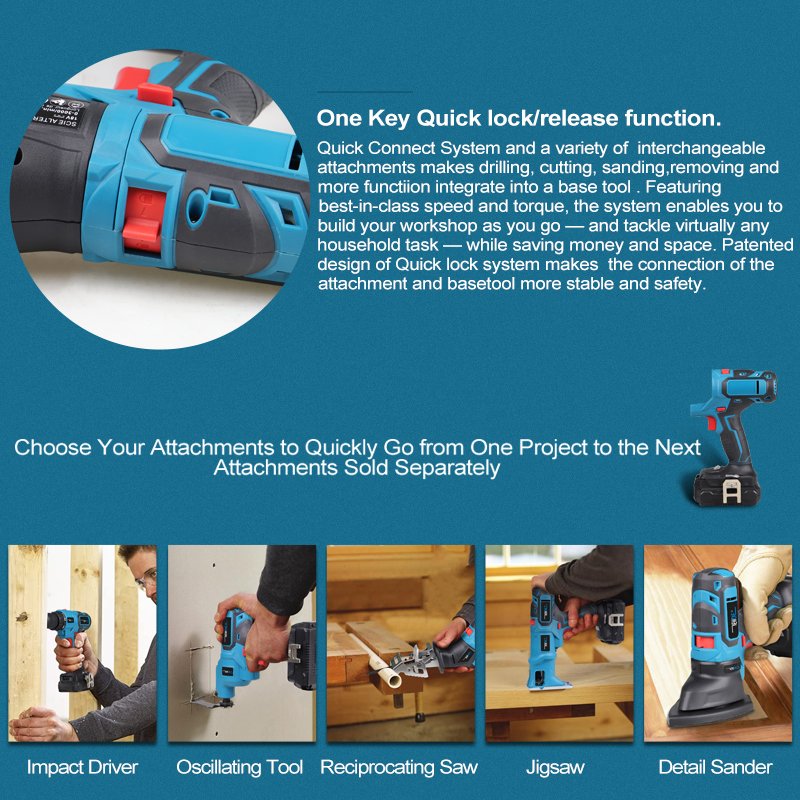 NEWONE 20V Power Drill Set Combo kit jig saw reciprocating saw oscillating tool Sander attachments Wukong Series with accessory