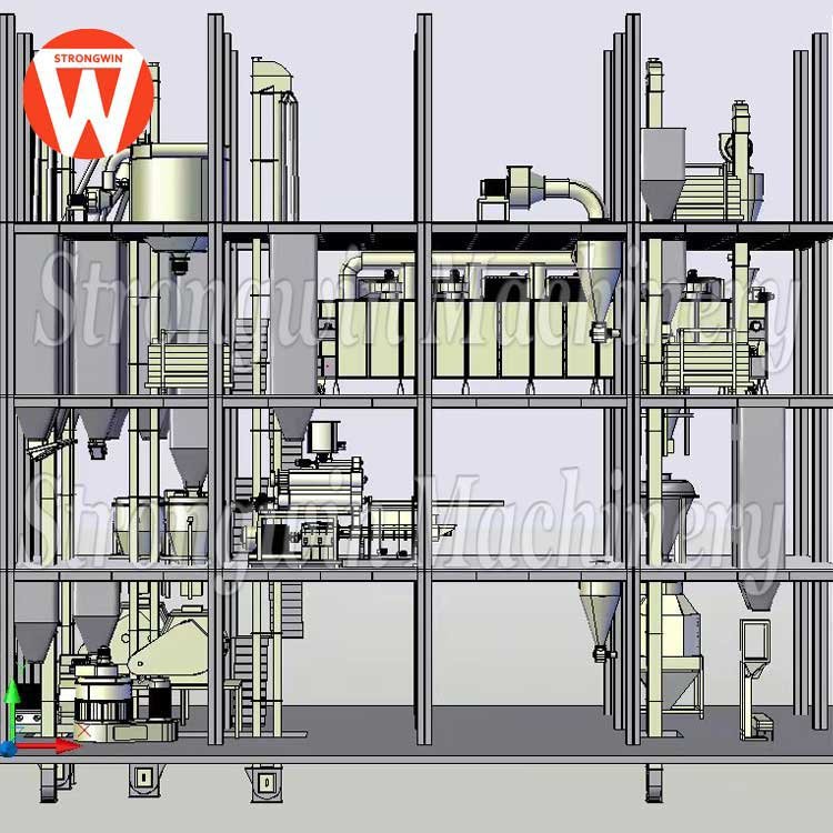Twin Screw 3-4t/h Fish Feed Production Line Auto Machinery