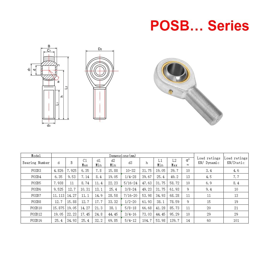 POSB12 19.05mm Rod End Bearing, 295g/pcs 3/4-inch Bore Pre-Lubricated 3/4-16 UNF Male Thread Right and Left Hand Jam Joint