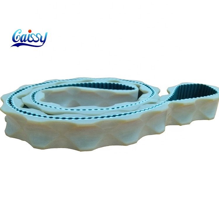 Hot Sale High Quality Special Customised Industrial OEM TPU Endless Ttiming Belt Manufacturer H XH XXH HK L XL XXL LK