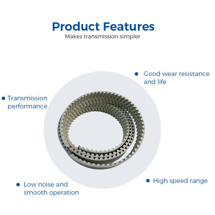 Power Transmission Belt Polyurethane Long Lifespan Synchronous Drive Herringbone Belt