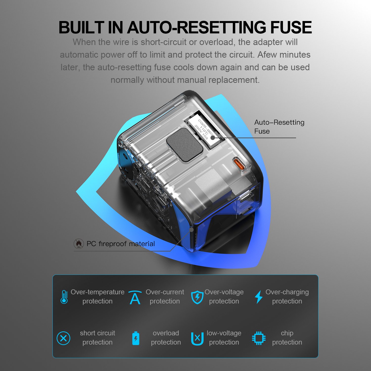OULIYO Mobile Phones USB fast charging Super Fast Charging International Universal travel adapter world plug universal