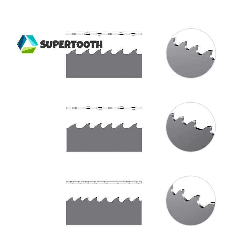 High-Speed Steel Cutting Tool Excellent Carbide Bandsaw Blade Industrial Saw Machines Laser Welded Hot Press OEM TCT